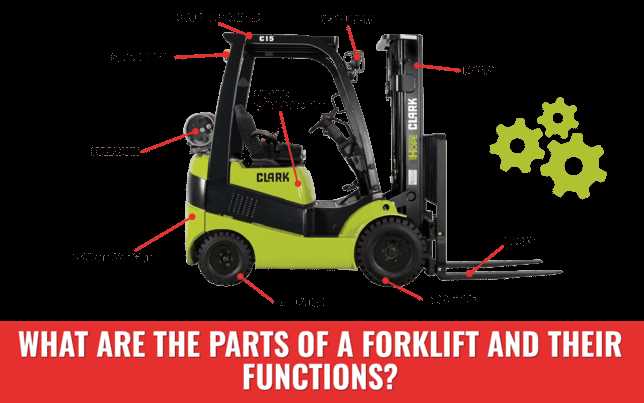 transmission toyota forklift parts diagram