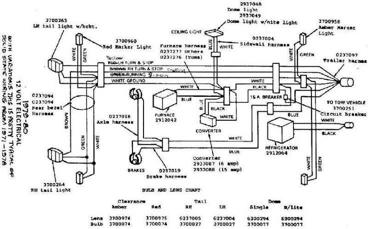 travel trailer parts diagram