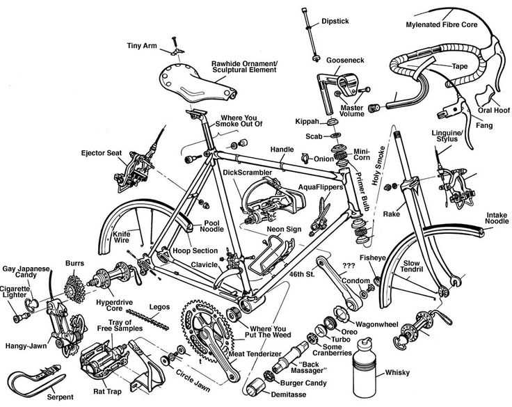 trek mountain bike parts diagram