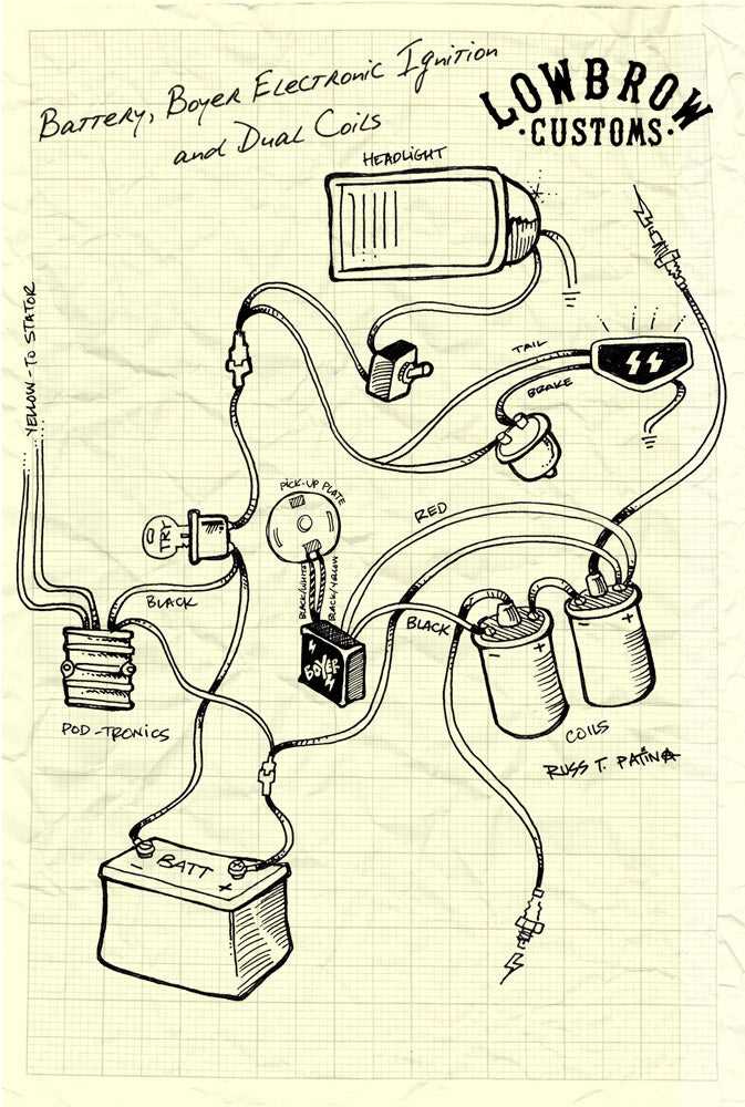 triumph america parts diagram