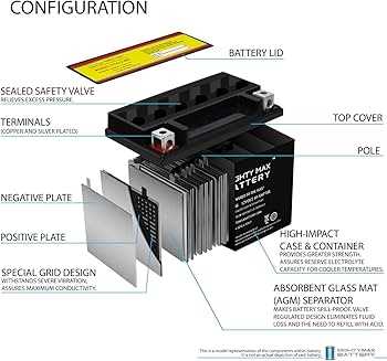 triumph america parts diagram