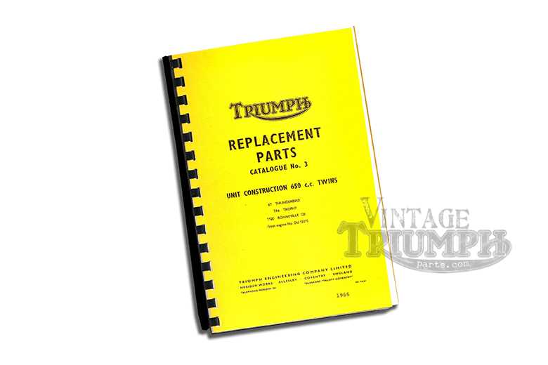 triumph parts diagram