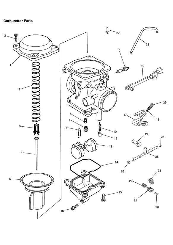 triumph parts diagram