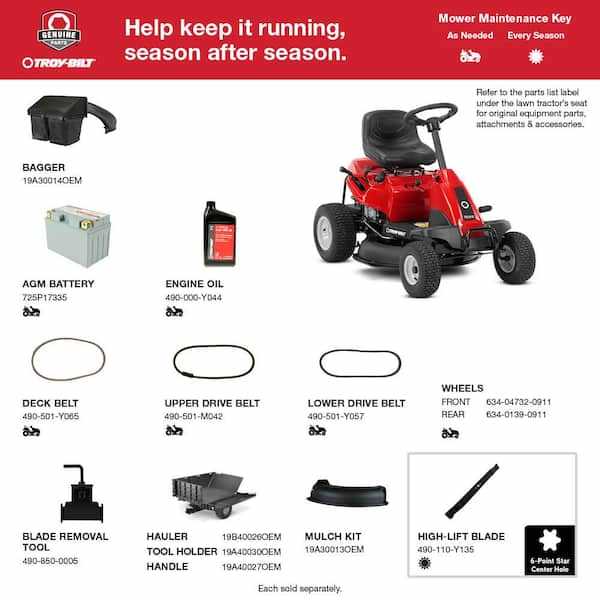 troy bilt 21 self propelled mower parts diagram