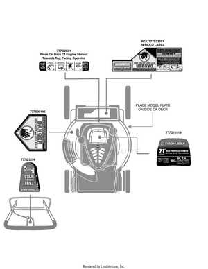 troy bilt 21 self propelled mower parts diagram