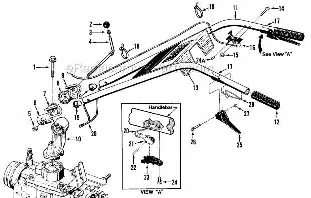 troy bilt tiller parts diagram