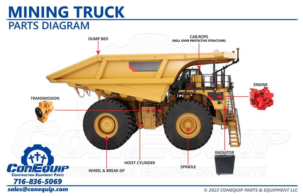 truck bed parts diagram