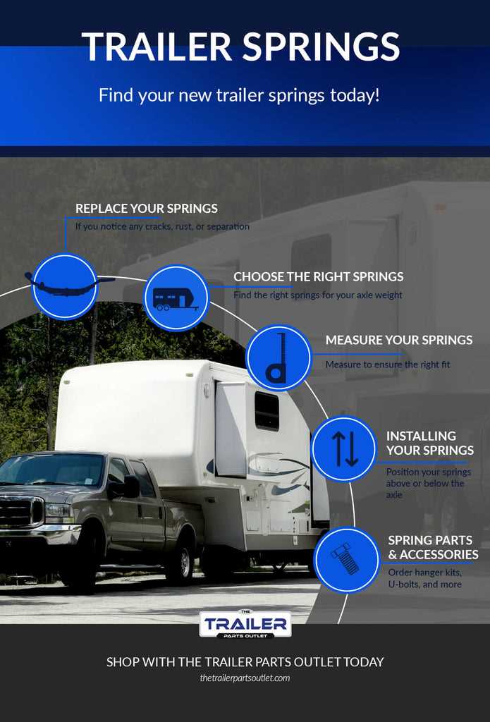 truck trailer parts diagram