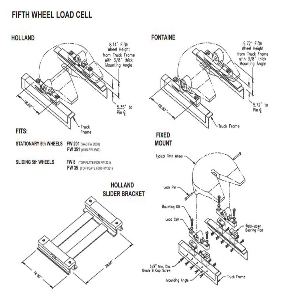 truck wheel parts diagram