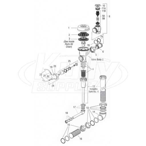 urinal parts diagram