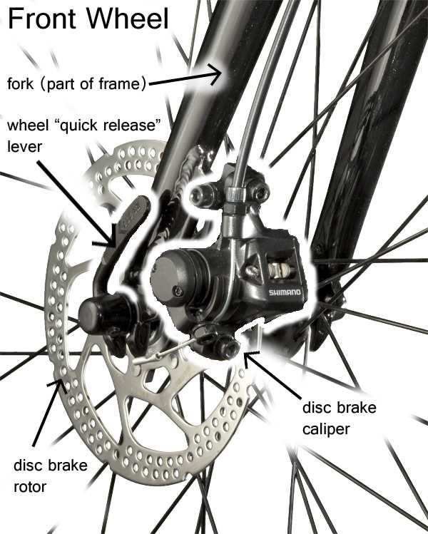 v brake parts diagram