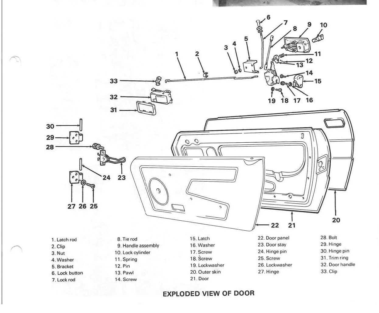 vehicle door parts diagram