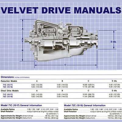 velvet drive 71c parts diagram