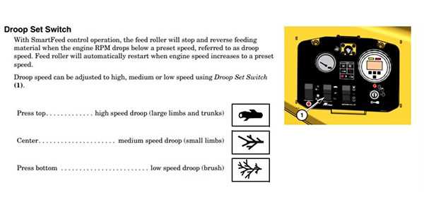 vermeer bc1500 parts diagram