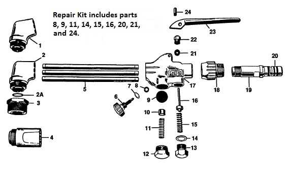 victor cutting torch parts diagram