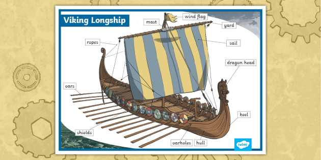 viking parts diagram