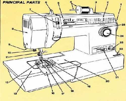 vintage singer sewing machine parts diagram