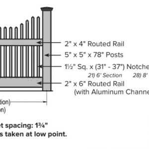 vinyl fence parts diagram