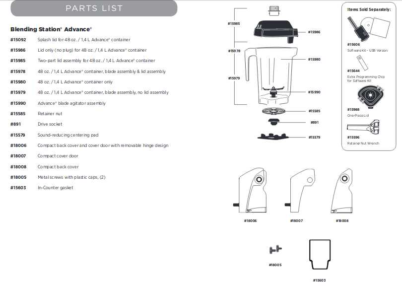 vitamix 5200 parts diagram