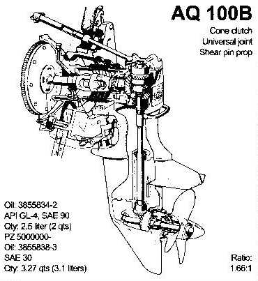 volvo penta 290 dp parts diagram