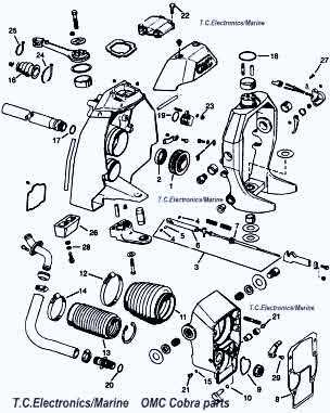 volvo penta sx m parts diagram