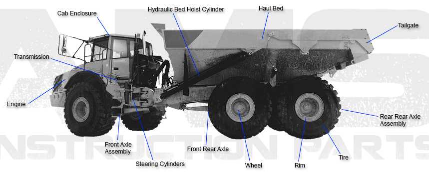 volvo vnl parts diagram