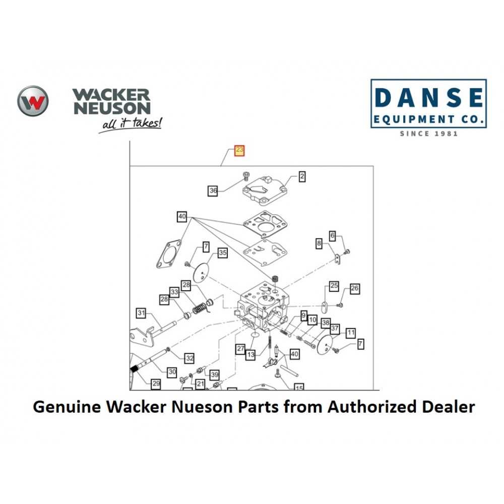 wacker neuson bs50 4s parts diagram