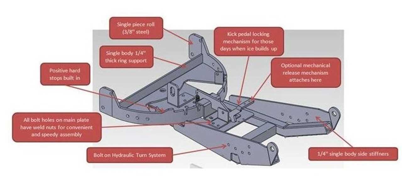 warn plow parts diagram