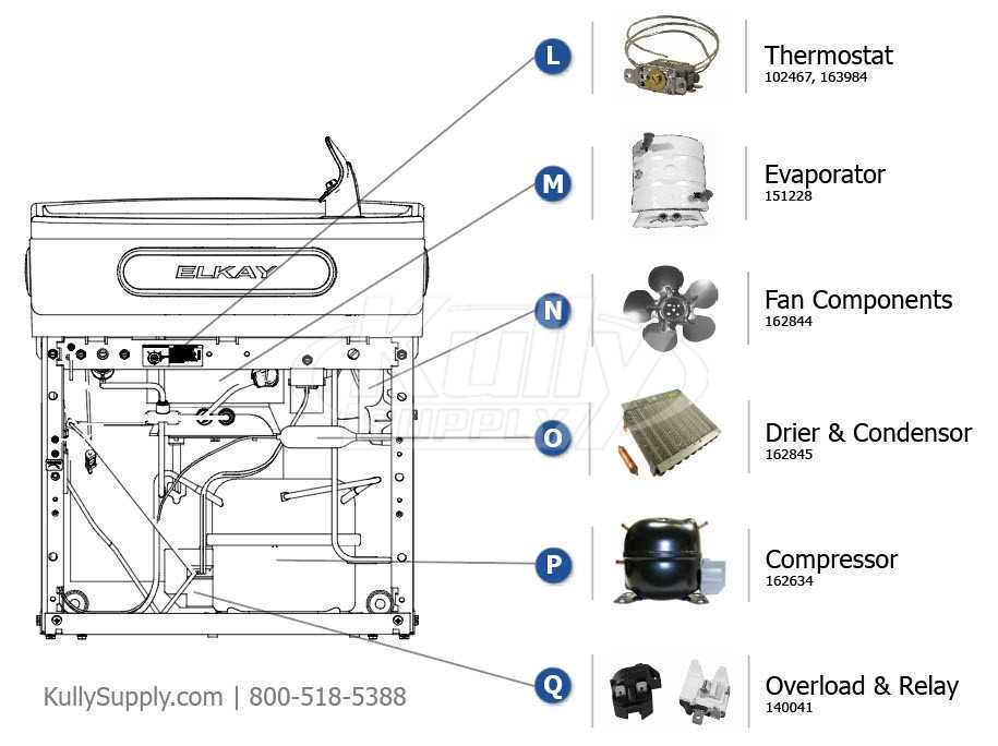 water fountain parts diagram