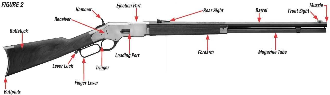 winchester model 50 parts diagram