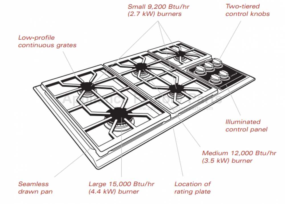 wolf gas range parts diagram