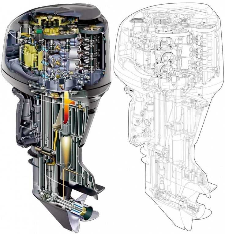 yamaha 250 outboard parts diagram