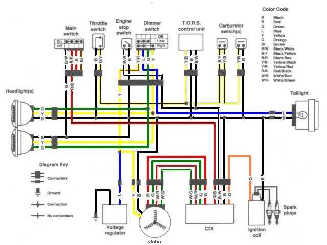 yamaha banshee parts diagram