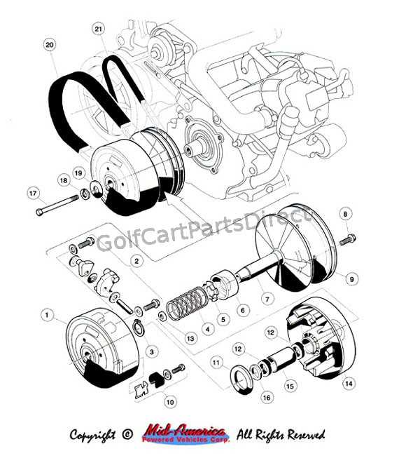 yamaha electric golf cart parts diagram