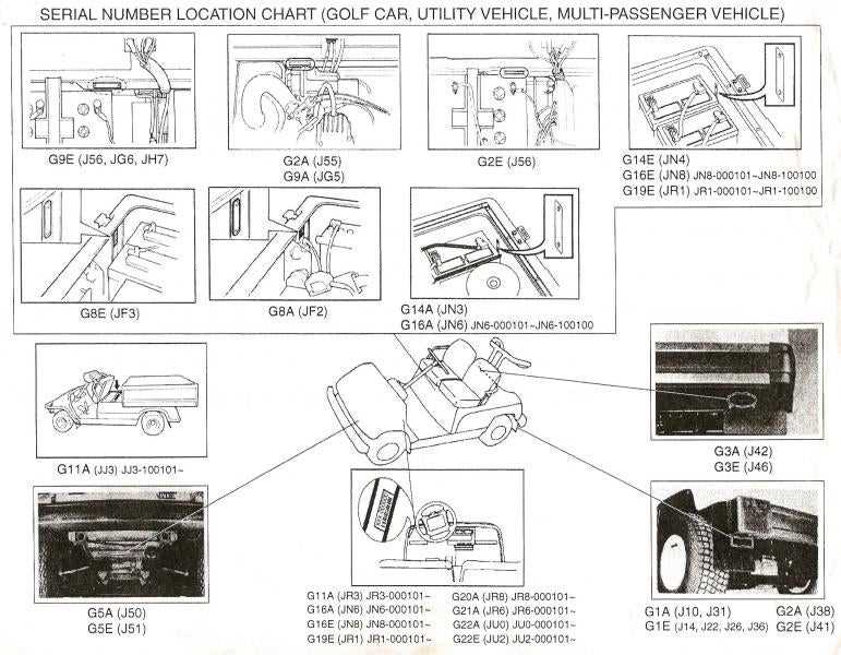 yamaha g16a parts diagram