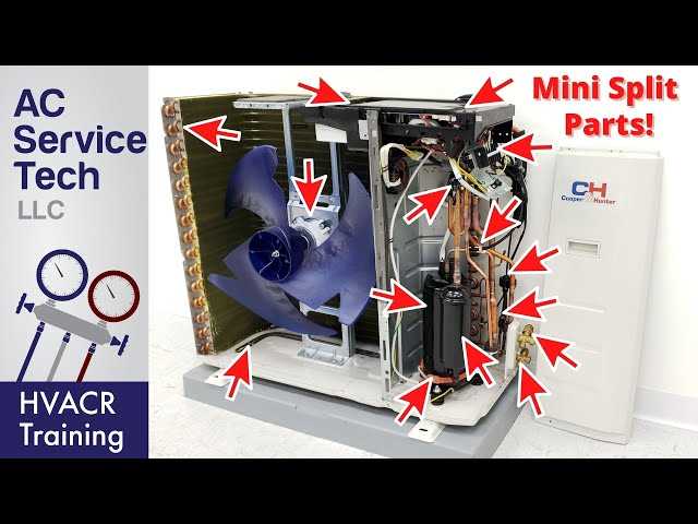 york air conditioner parts diagram