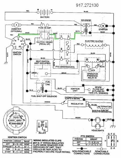 yt3000 craftsman parts diagram