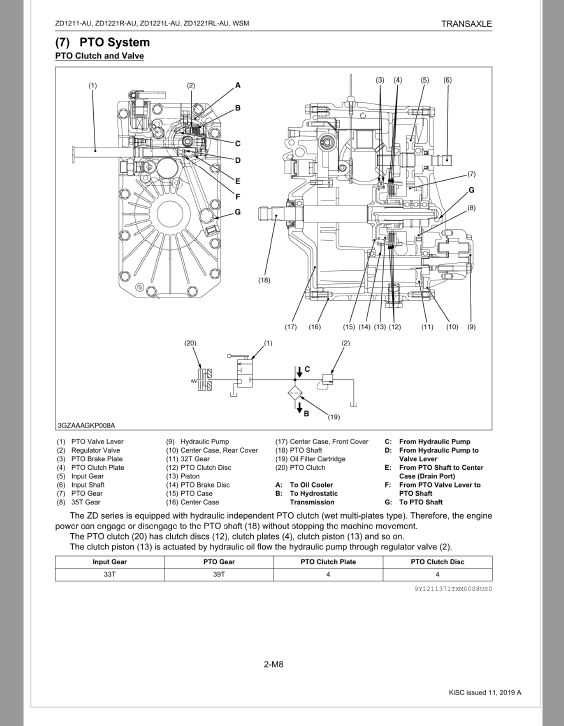 zd1211 parts diagram