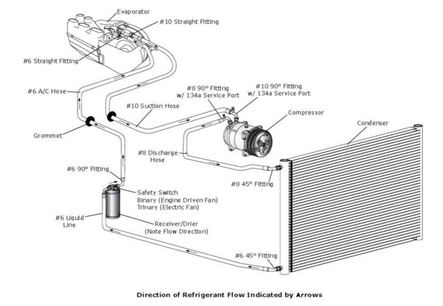 a c compressor parts diagram