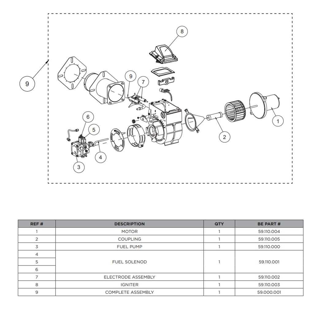 aaladin pressure washer parts diagram