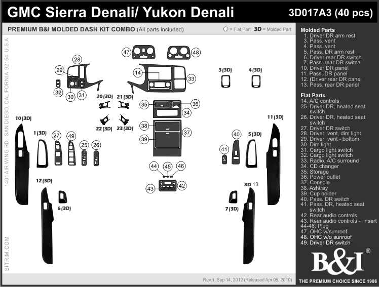 2003 gmc sierra parts diagram