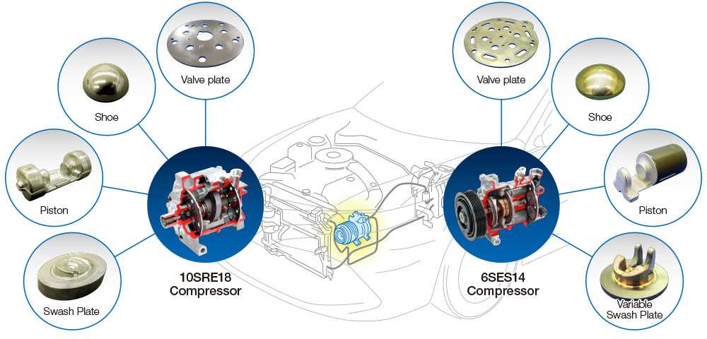 ac parts diagram