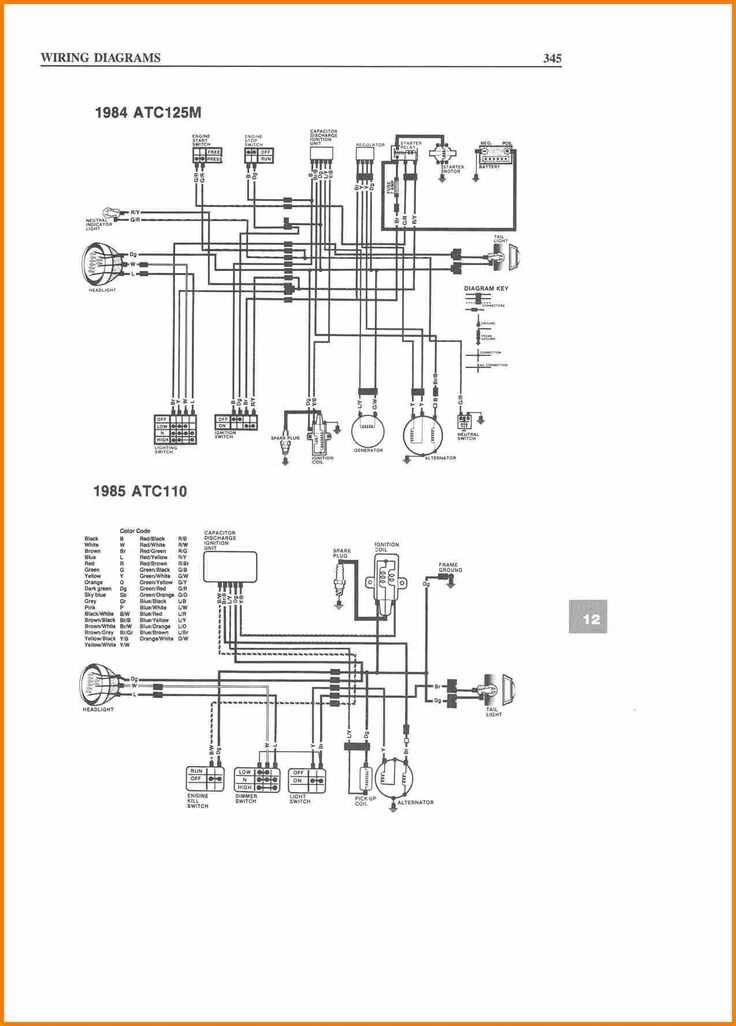 taotao 110 atv parts diagram