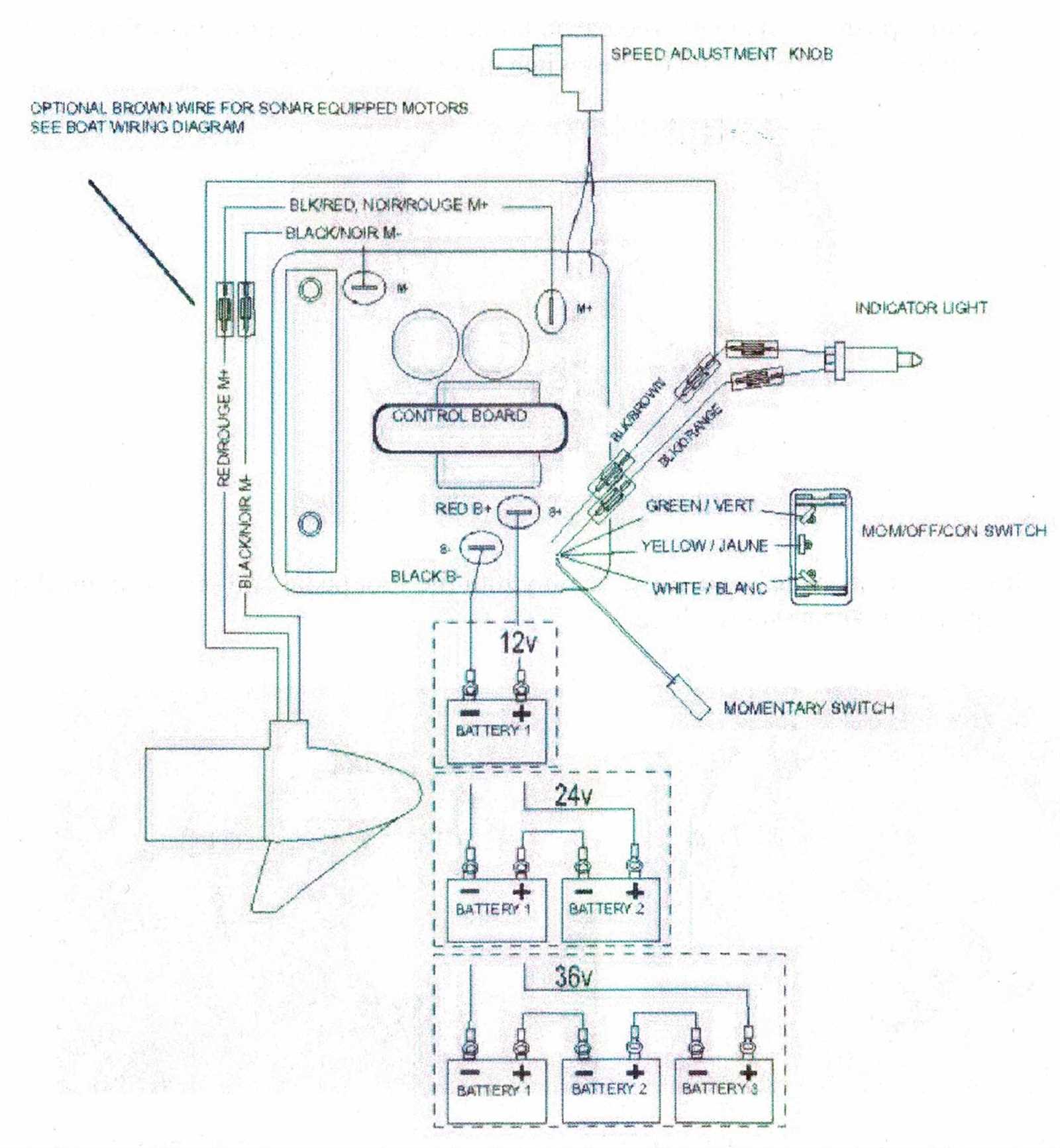 minn kota edge parts diagram