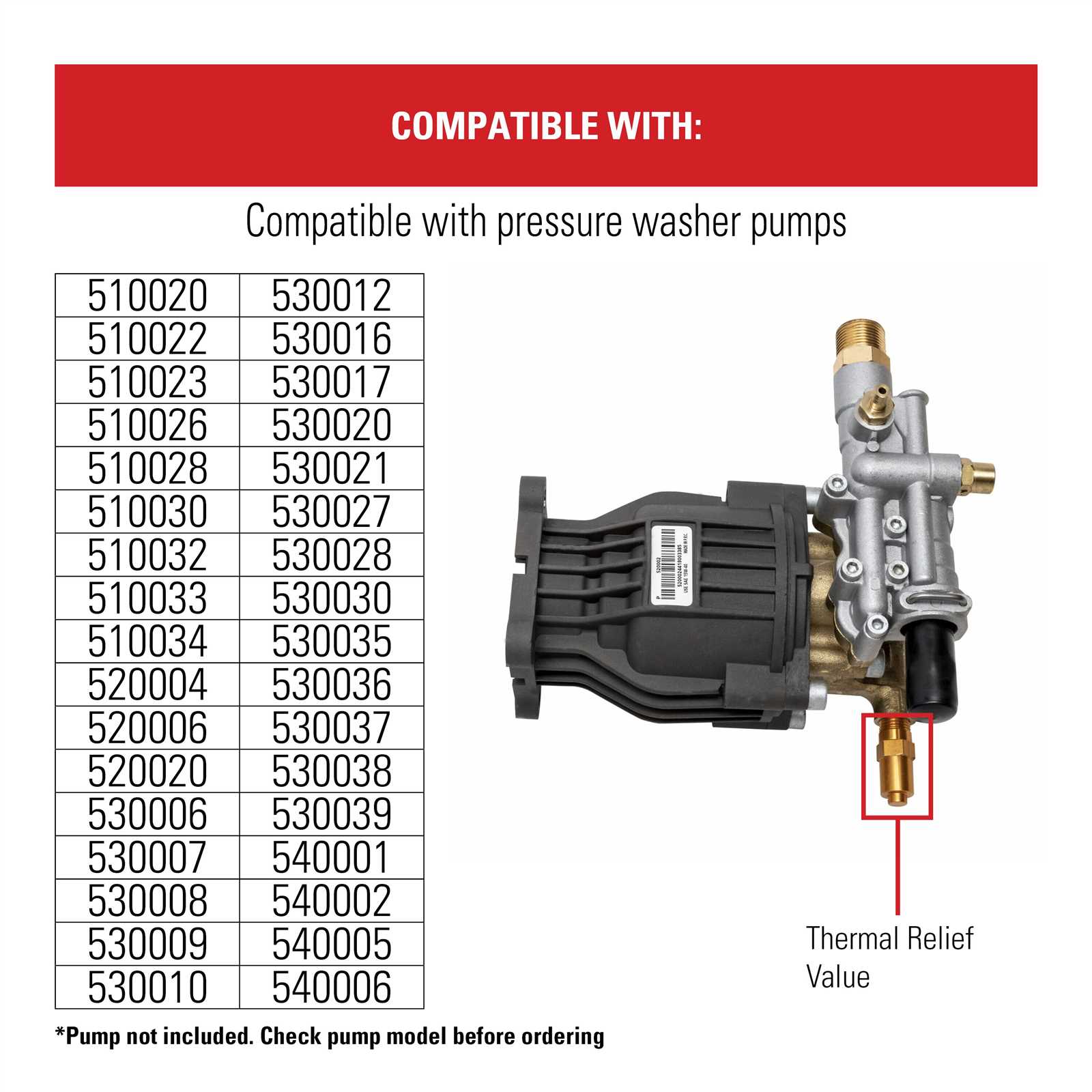 pressure washer pump parts diagram