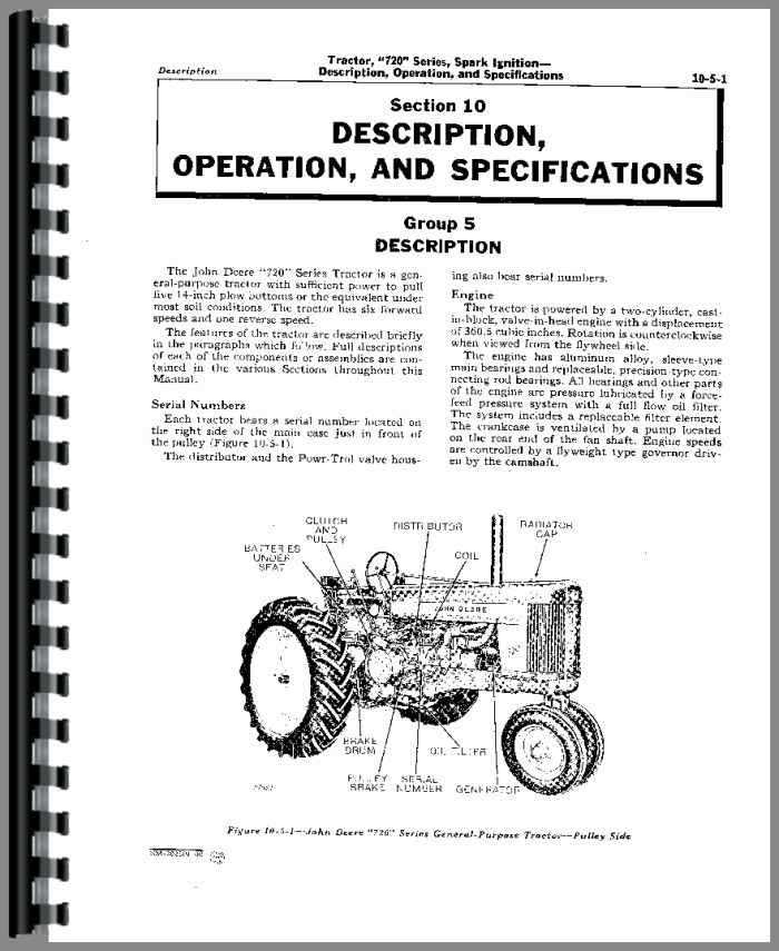 john deere 730 parts diagram