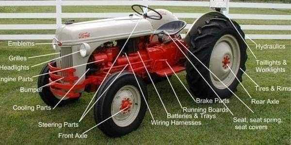 agricultural tractor parts of a tractor diagram