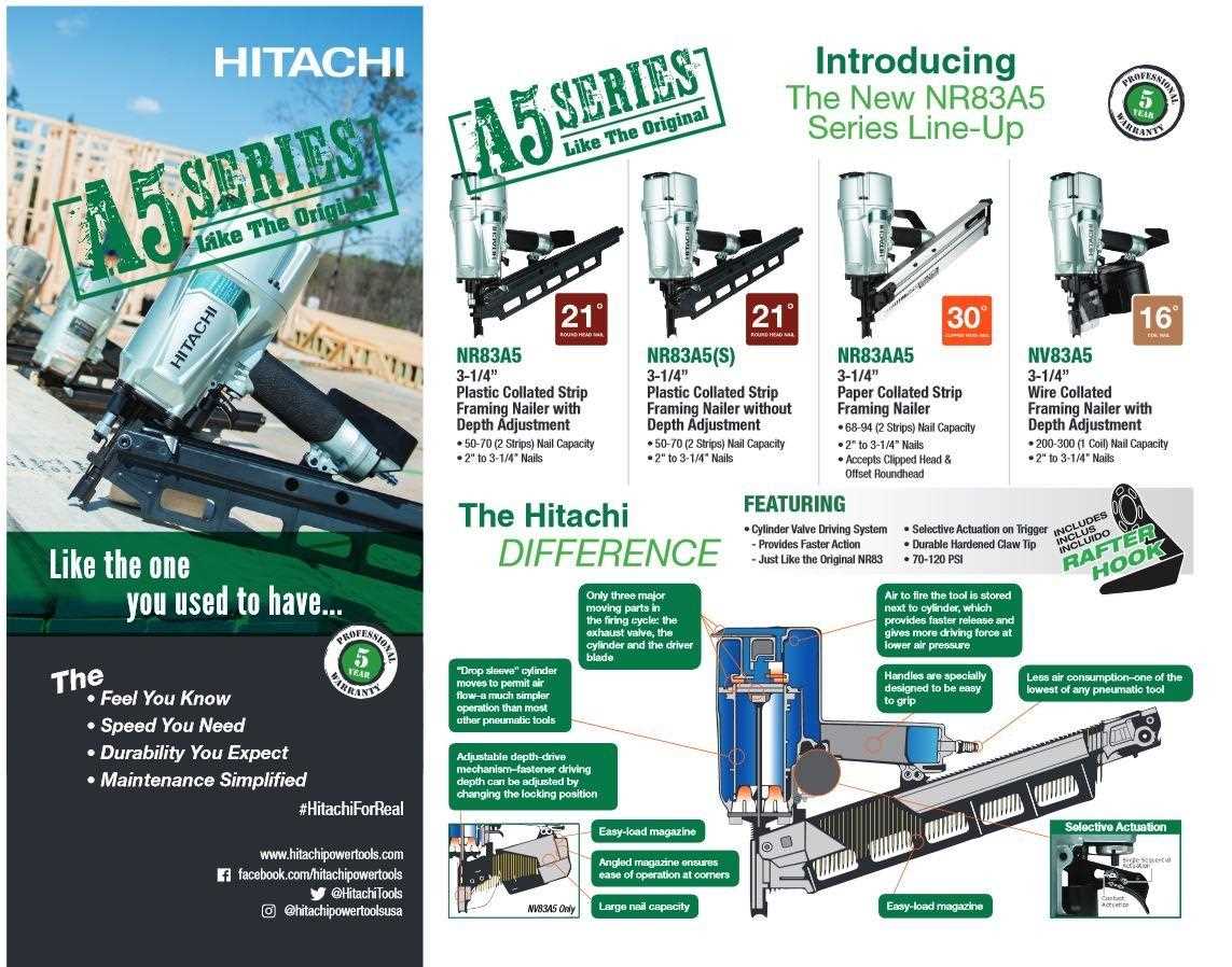 hitachi framing nailer parts diagram