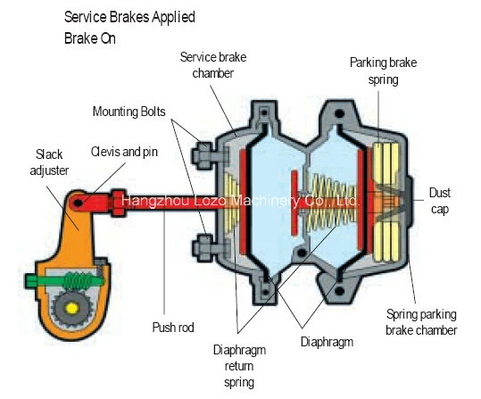 air brake system parts diagram