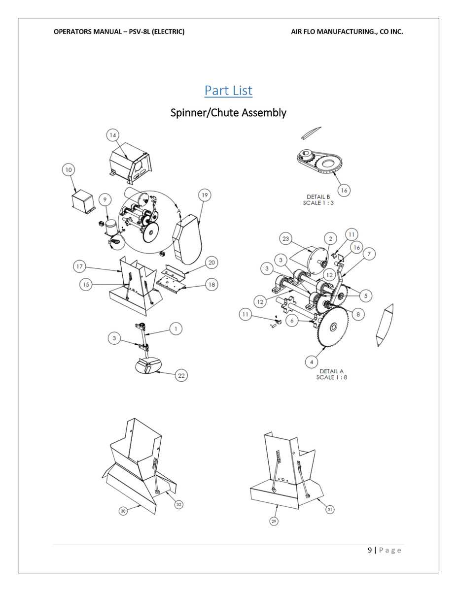 air flo spreader parts diagram